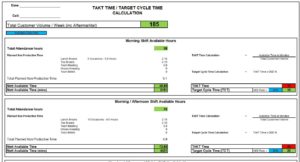 TAKT and Cycle Time Analysis