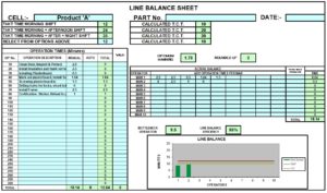 Line Balancing Manpower