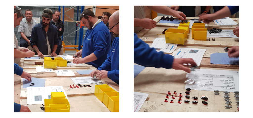 Lean Awareness Training